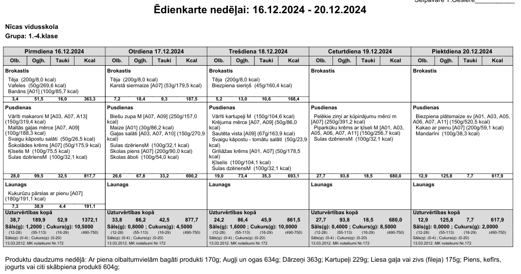 Ēdienkarte 16.12.-20.12. 1.-4.